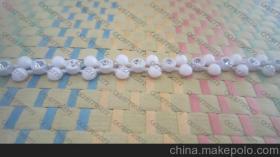 服裝輔料鉆石 從供應(yīng)商、價格到批發(fā)市場的全方位指南